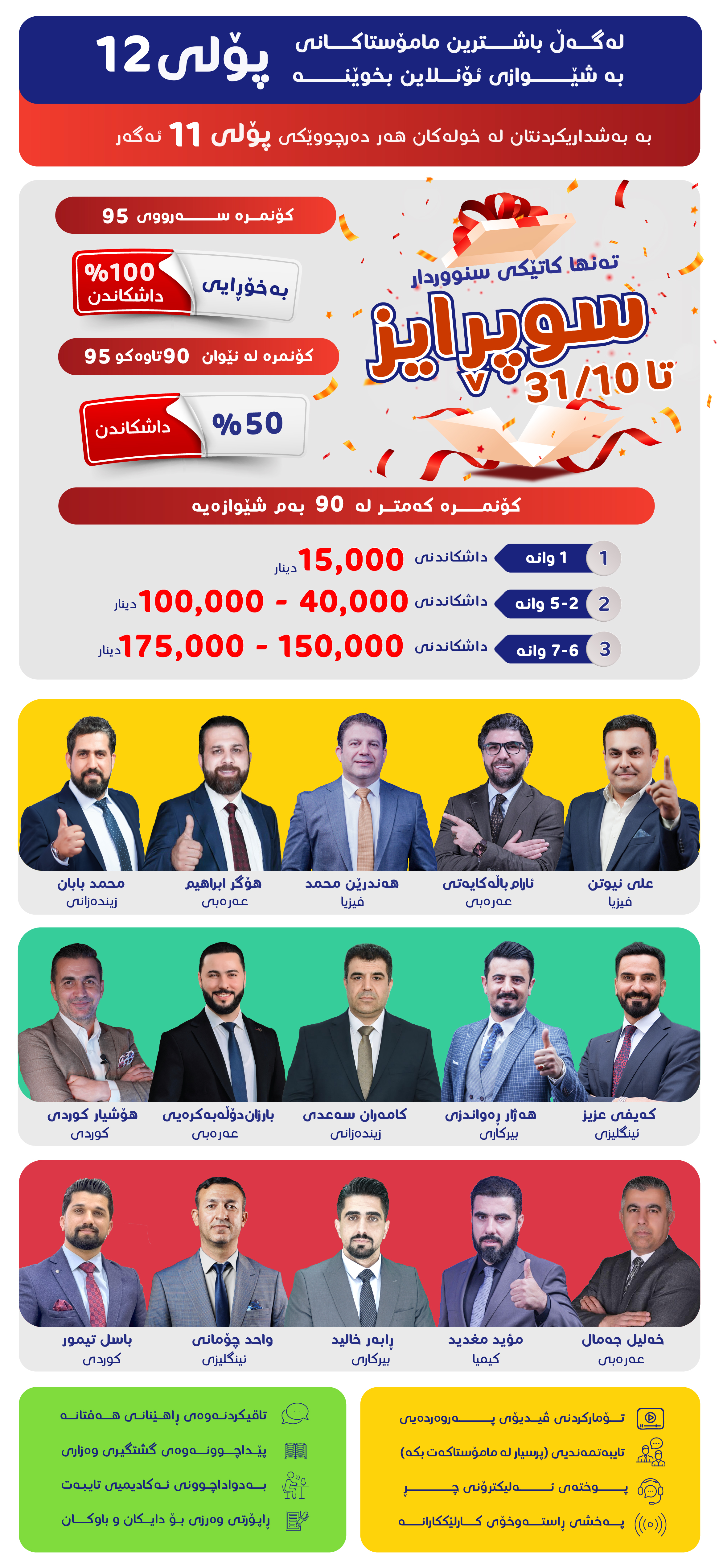 Kurdistan Academy Contact